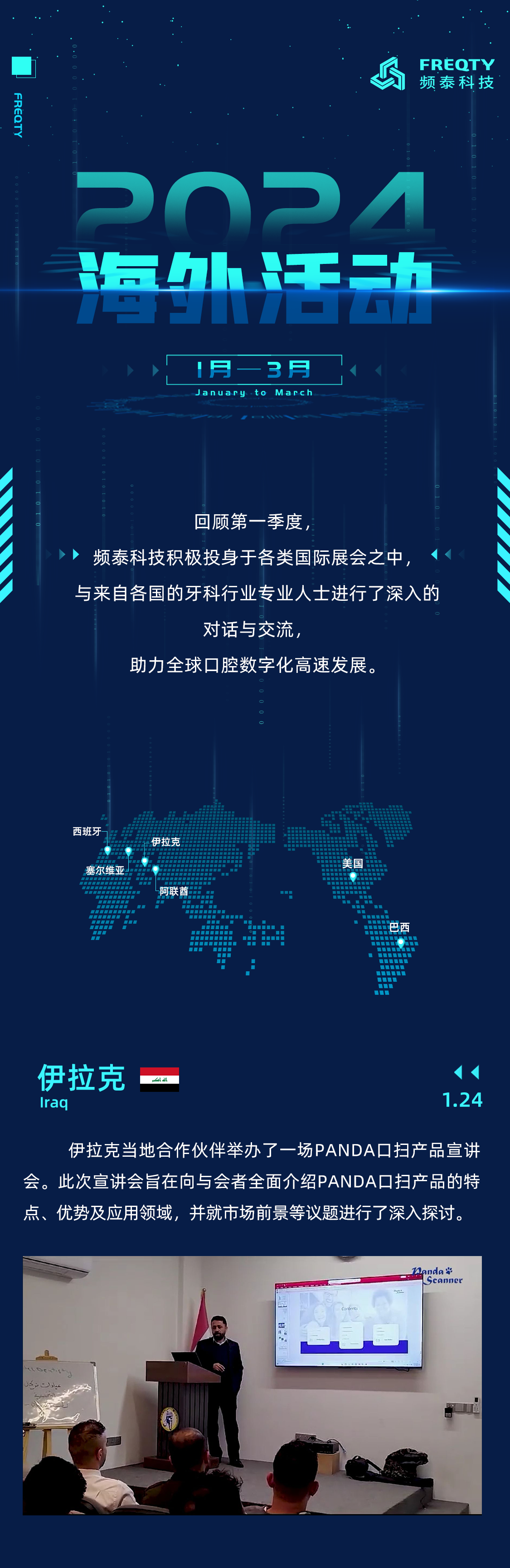 2024.1-3海外合集.png